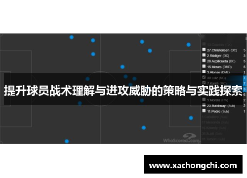 提升球员战术理解与进攻威胁的策略与实践探索